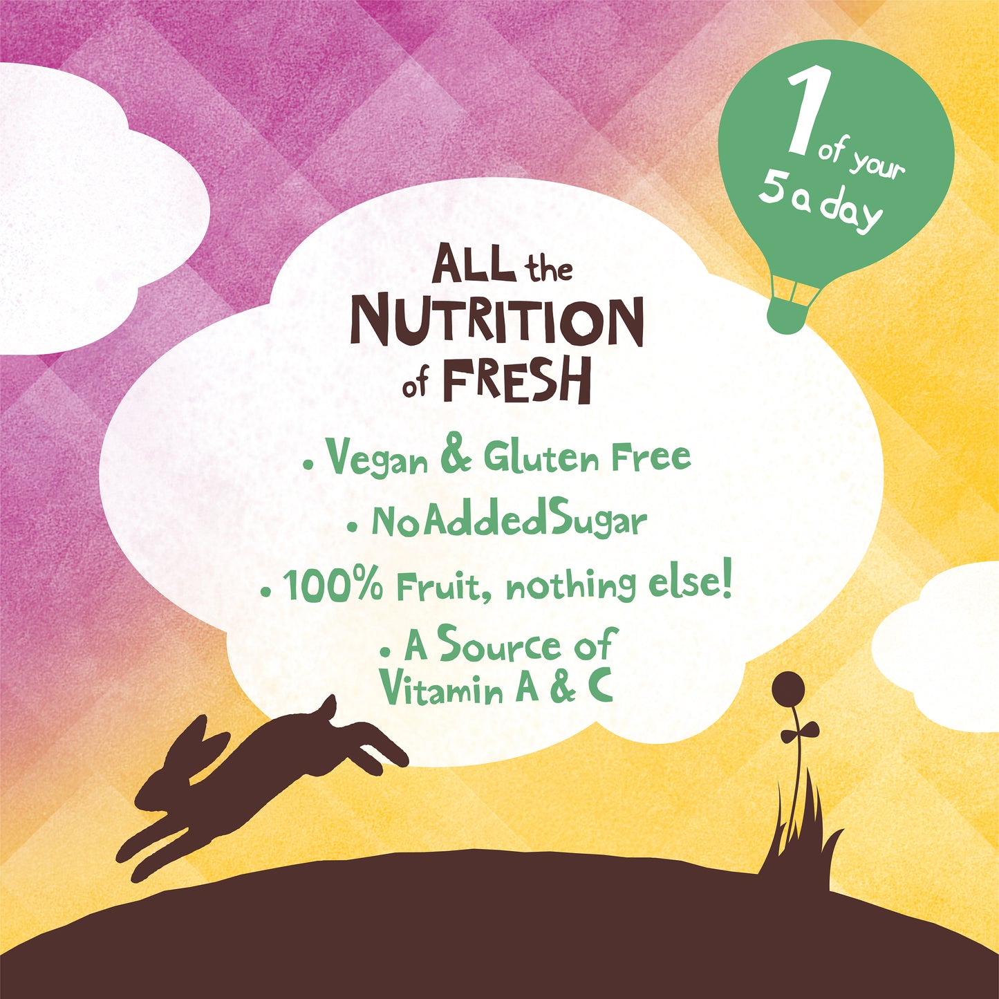 Freeze Dried Mango & Passion Cubes